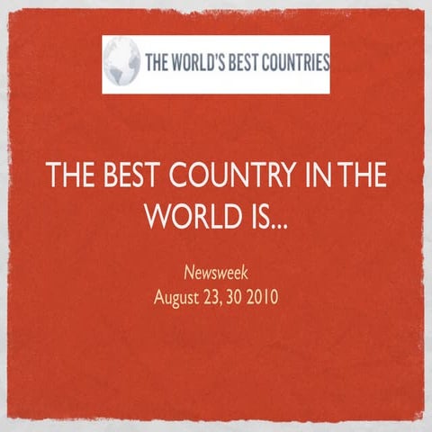 Best country is