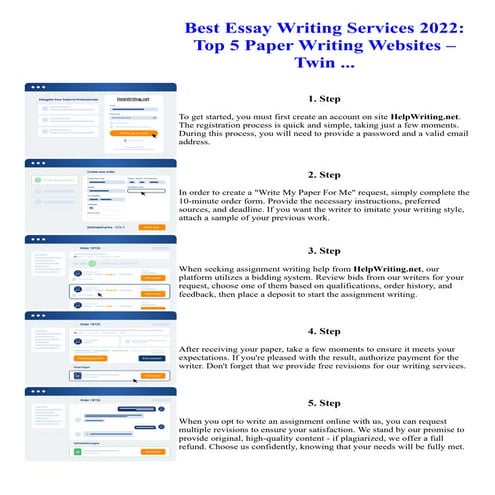 Best Essay Writing Services 2022 Top 5 Paper Writing Websites Twin