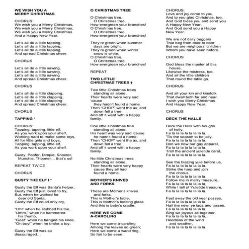 Best ever-Christmas Songs