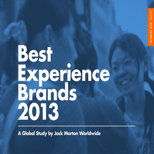 Brand experience guidelines and best practices