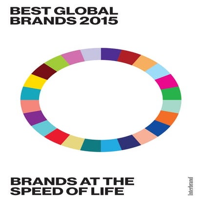 Best Globalbrands 2015 (C)Interbrand