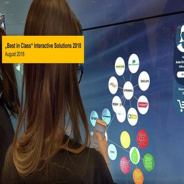 Best in Class Digital Signage installations: Interactive applications