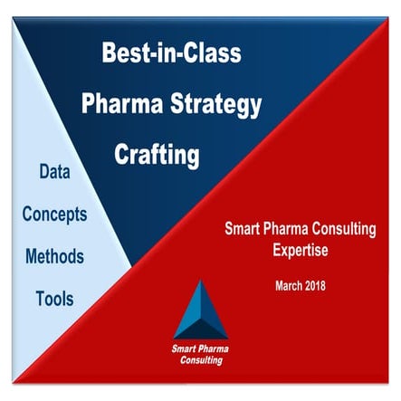 Best in class pharma strategy wfv