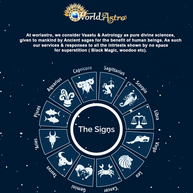 Best indian astrologer in canada