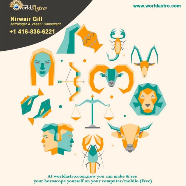 Best indian astrologer in canada