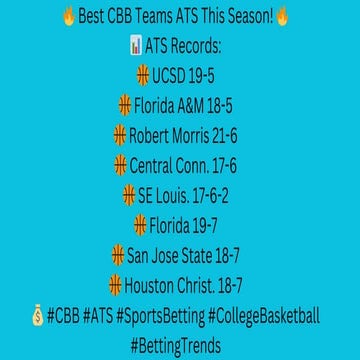 Best CBB Teams ATS This Season – Must-Know Info for Pro Bettors