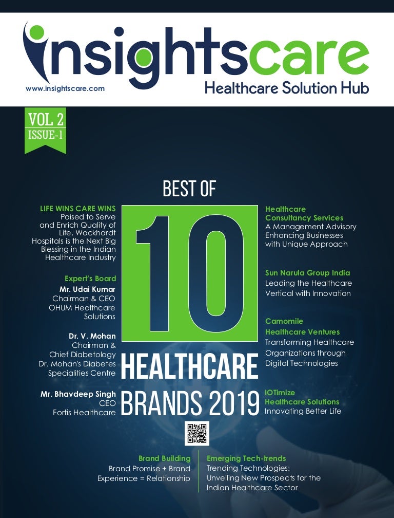 Best Of 10 Healthcare Brands 19