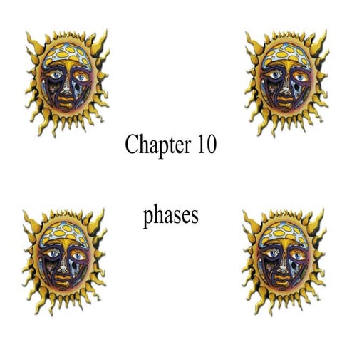 PHASES study for quiz!