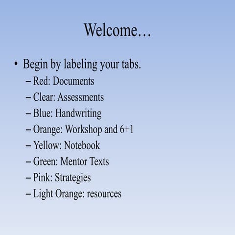 Best Practice and Core Strategies for Elementary Writing