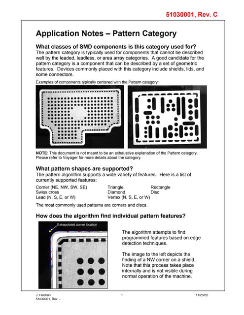 What classes of SMD components is this category used for?