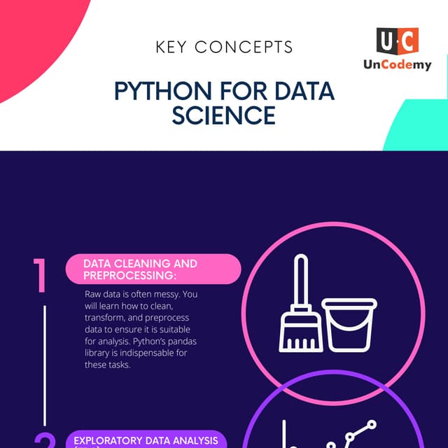 Best practices of a Python developers (2).pdf