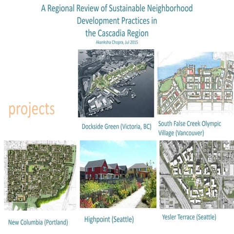  Urban Sustainability in Cascadia Region