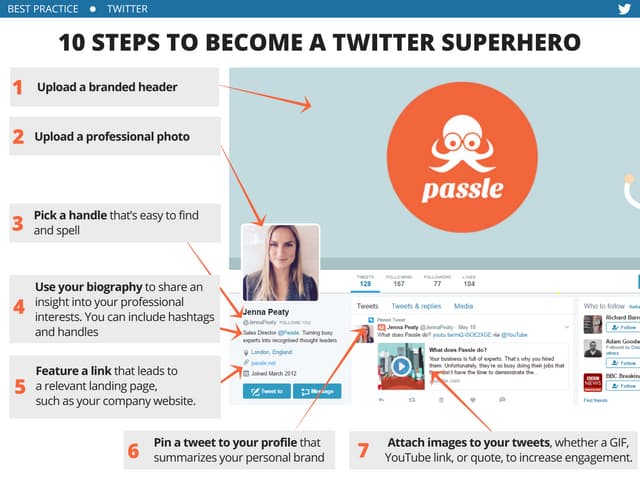 10 Steps to level up your personal Twitter profile