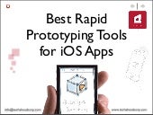 Best Rapid Prototyping Tools for iO...
