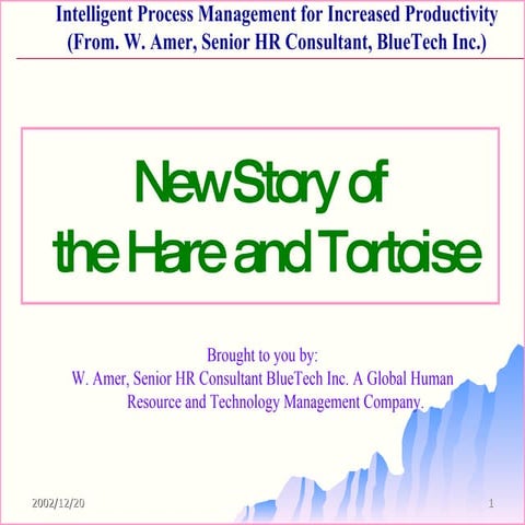 Be Strategic New Story Of Hare &amp; Tortoise