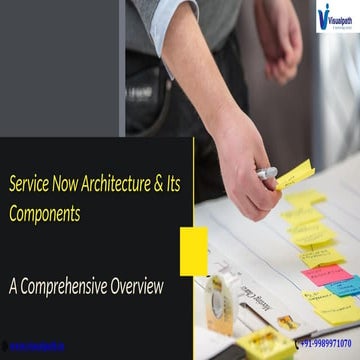 Best ServiceNow Course in Hyderabad - ServiceNow Online Training.pptx