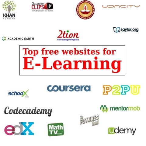 Top Free Websites for Online Education