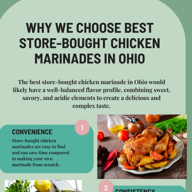 Why We Choose The Best StoreBought Chicken Marinades in Ohio PDF