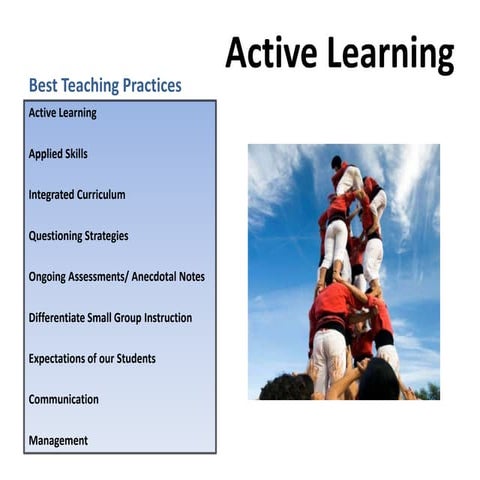 Best Teaching Practices