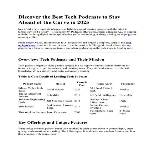 best tech podcasts artificial intellegence pod cast technology podcast.docx