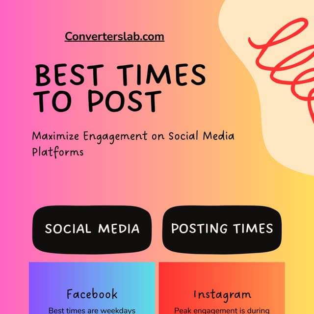 💥Social Media💥 80% Post at the Wrong ! | PDF