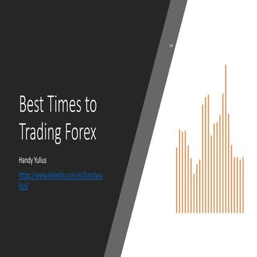 Longer Time Frame Indicator Setup | PPTX