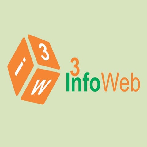 Best website development