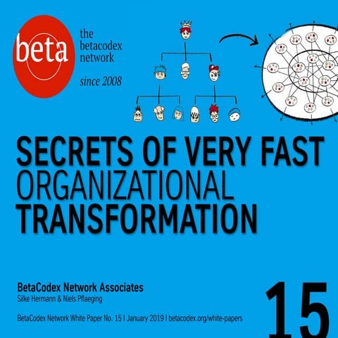 Secrets of Very Fast Organizational Transformation (BetaCodex15)