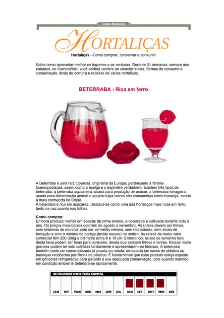 Beterraba Rica Em Ferro | PDF