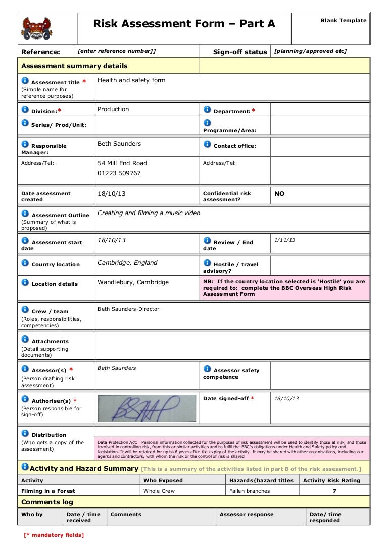 Beth risk assessment