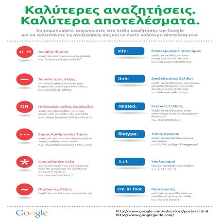 Καλύτερες αναζητήσεις