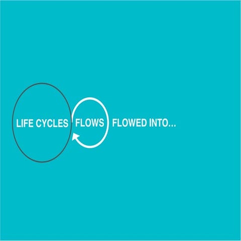 Better by Measure: Becoming Better by Measure (Class 1, SVA Products of Desig...