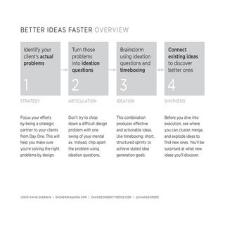 Better Ideas Faster: Handouts