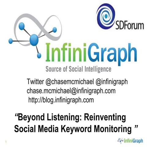 Beyond Listening: Reinventing Social Media Keyword Monitoring 