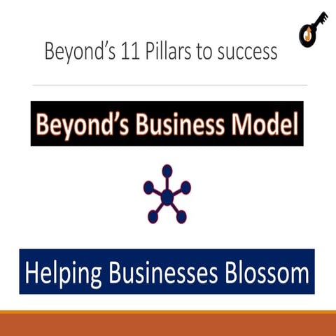 Business Development Model | PPT