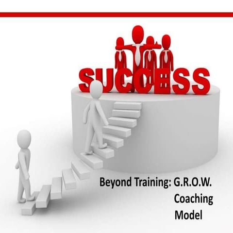 GROW model | PPTX