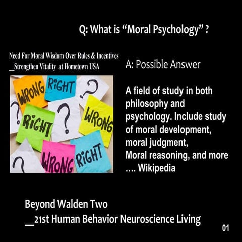 Beyond walden2 human behavior living