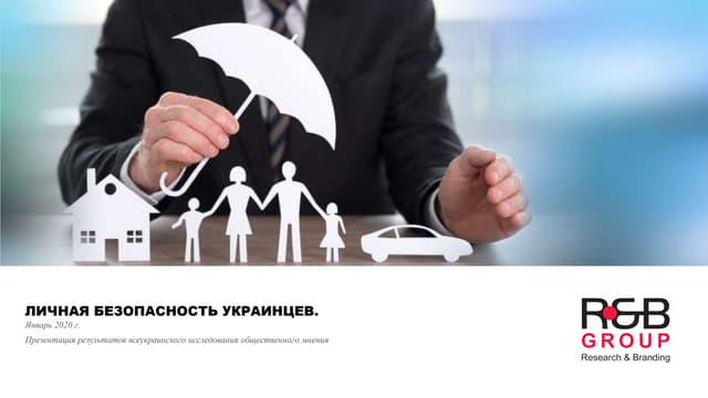  Личная безопасность украинцев