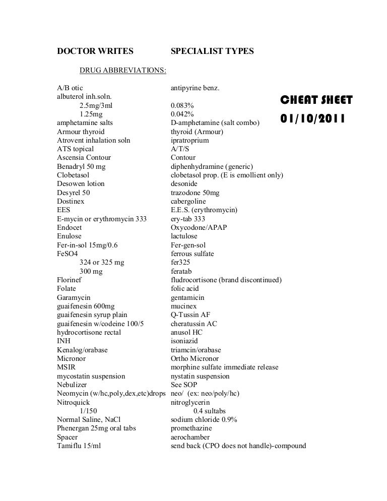 Series Tests Cheat Sheet