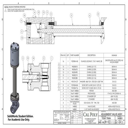 Adjustment valve | PPT