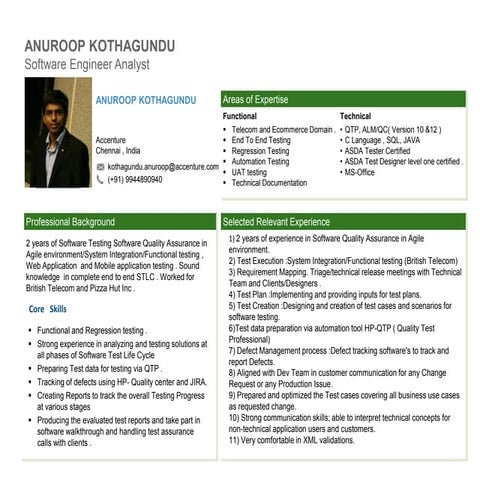 Anuroop_Resume