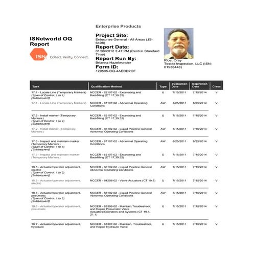 Orey Rios OQ Report[1]