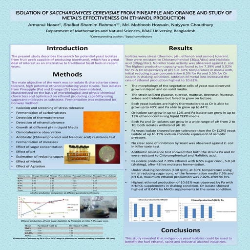 Isolation of Saccharomyces cerevisiae from pineapple and orange and ...