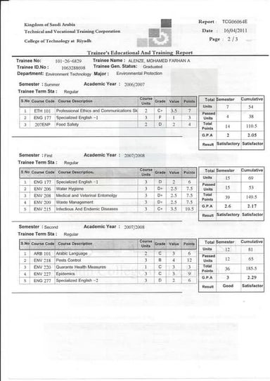 كشف درجات دبلوم 2
