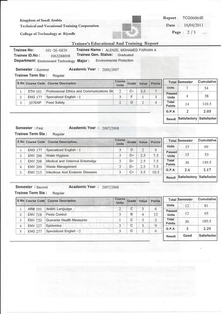 كشف درجات دبلوم 2