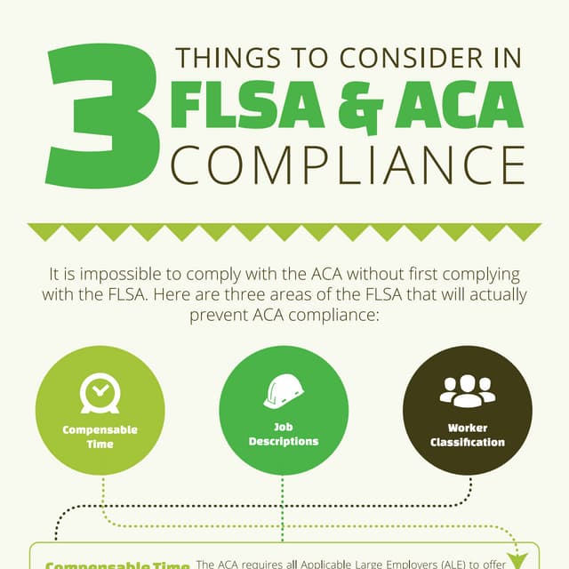 iSolved ACA Reporting | PDF