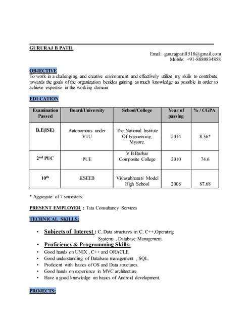 Gururaj Patil presentations
