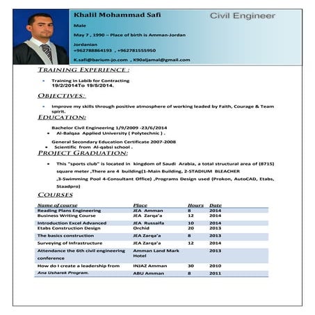 CV  Khalil Safi 2017 