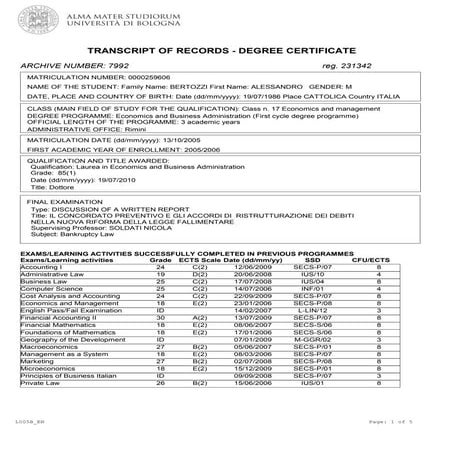 certificate_bachelordegree