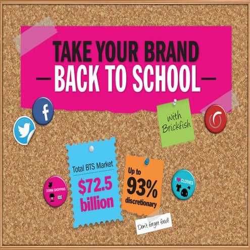 20 Statistics for Your Back to School Digital Marketing Strategy